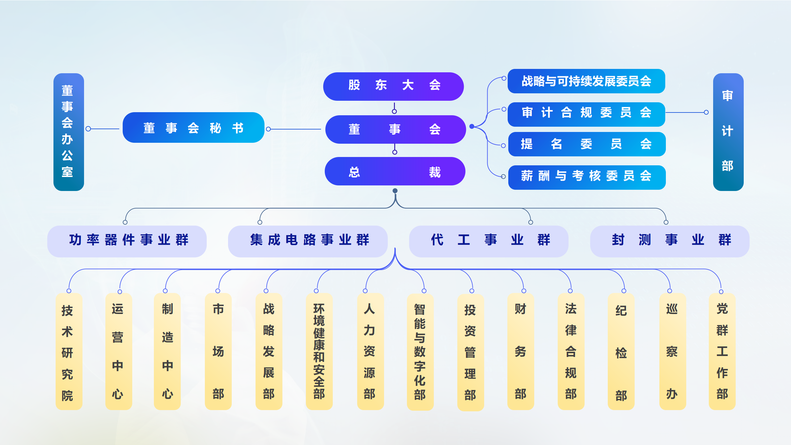 演示文稿1_01